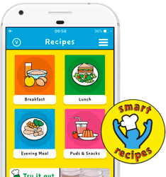 Smart Recipes Image